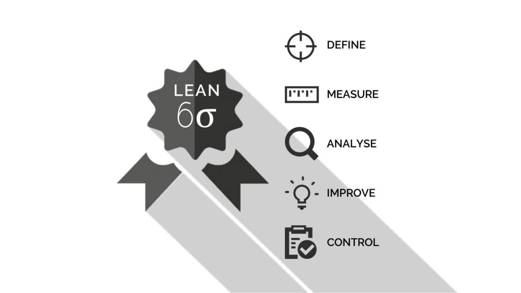 LSS Mississippi-Lean Six Sigma Black Belt