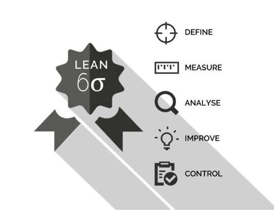 LSS Mississippi-Lean Six Sigma Black Belt