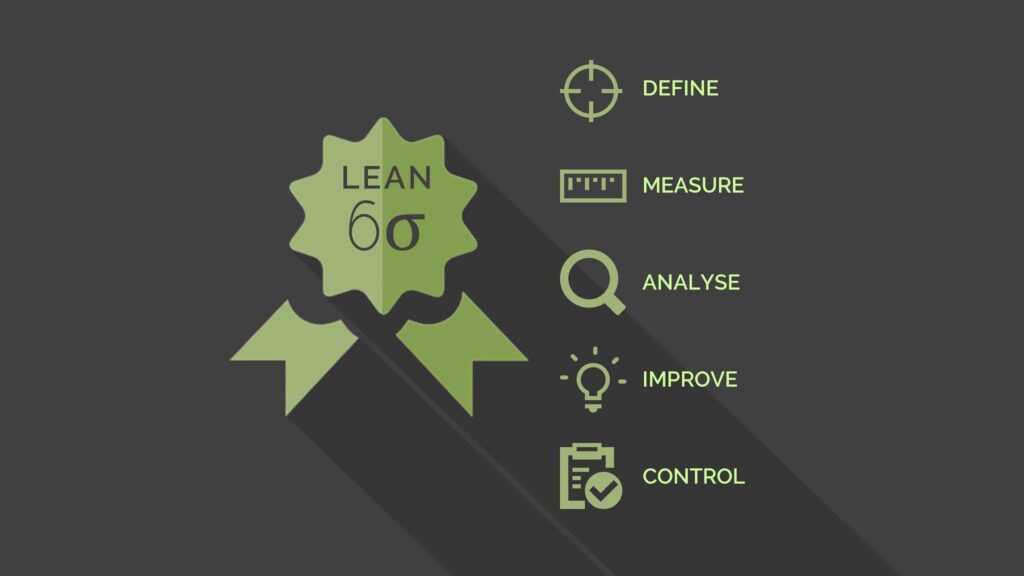 LSS Mississippi-Lean Six Sigma Green Belt