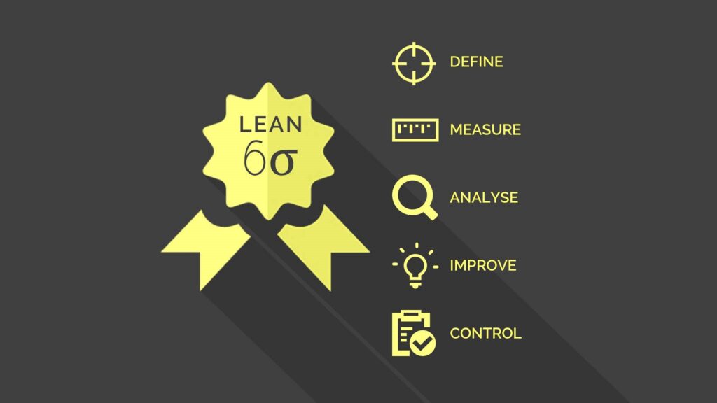 LSS Mississippi-Lean Six Sigma Yellow Belt