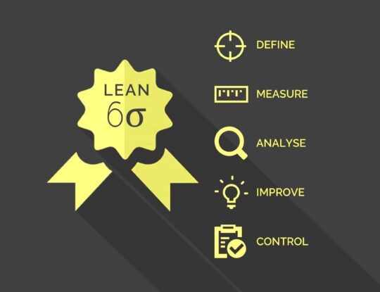 LSS Mississippi-Lean Six Sigma Yellow Belt